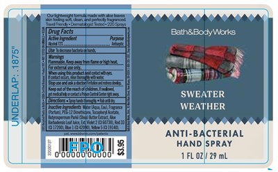 Abhs Sweater Weather (Abhs Sweater Weather)
